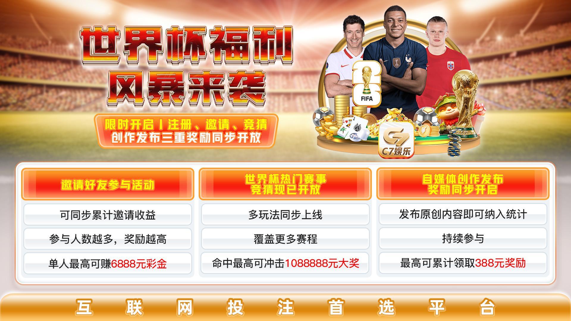轮播图